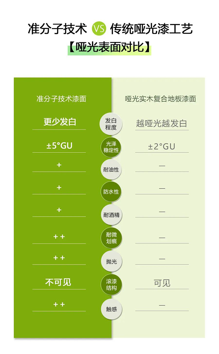 App Store: MG游戏试玩网站