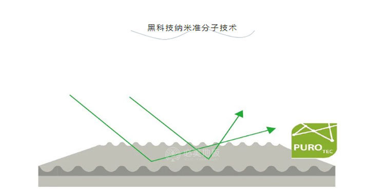 App Store: MG游戏试玩网站