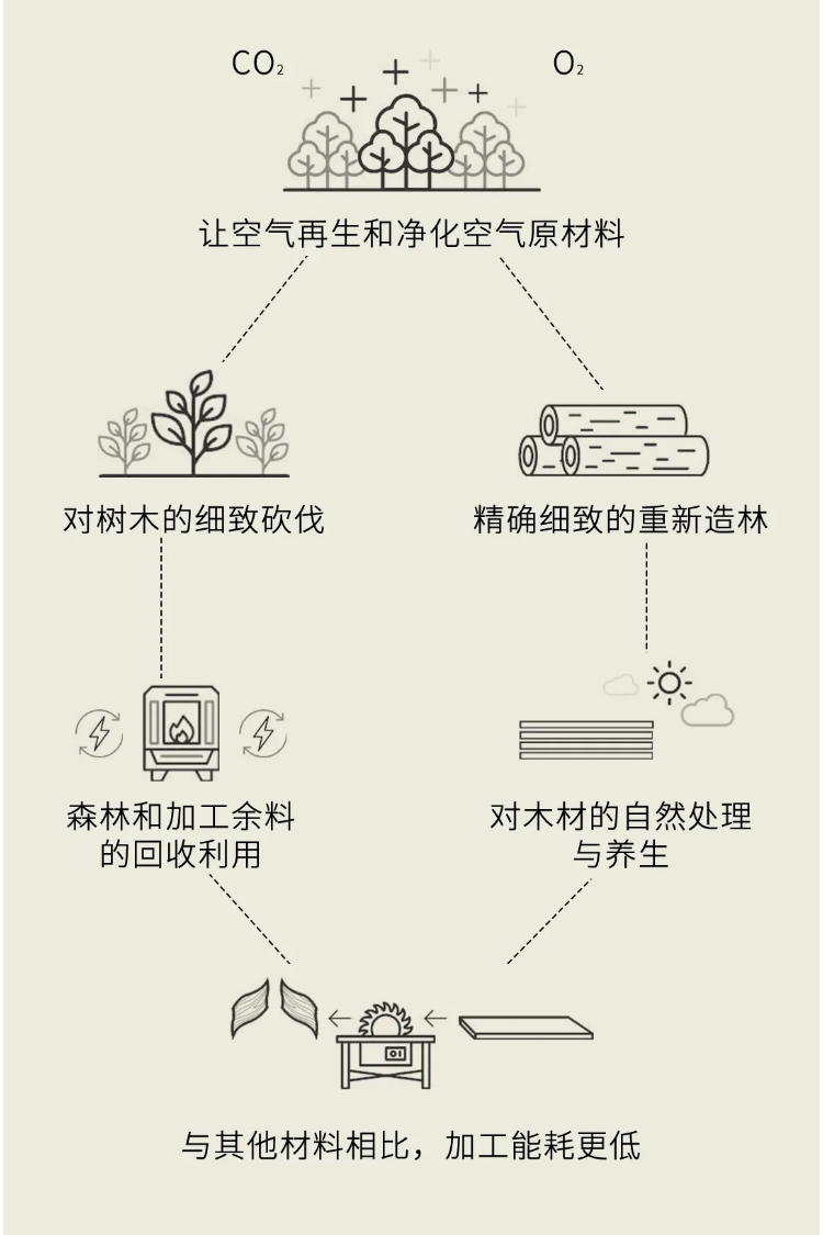 App Store: MG游戏试玩网站